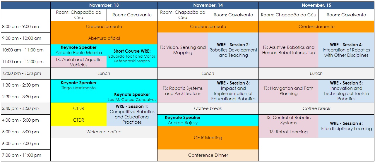image Schedule