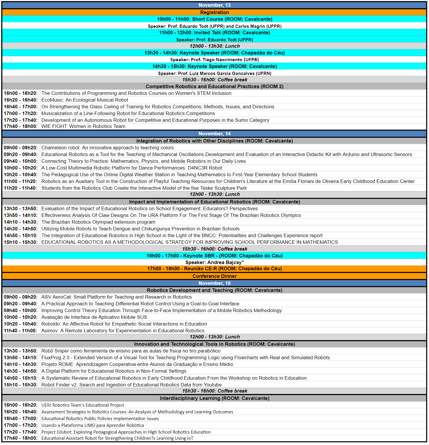 image Schedule Complete